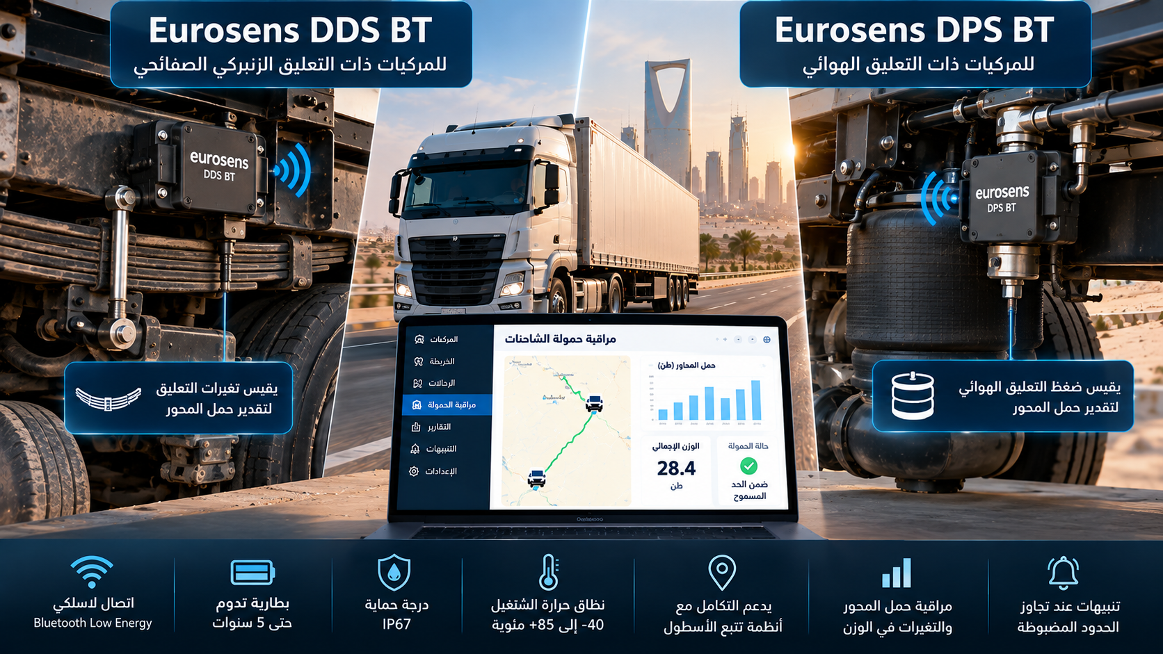 You are currently viewing حساس الوزن للشاحنات: كيف تختار بين Eurosens DDS BT وDPS BT؟
