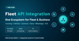 Read more about the article Fleet Management API Integration: One Ecosystem for Tracking, CAN Bus, Cameras, Odoo, WhatsApp, Call Center and AI