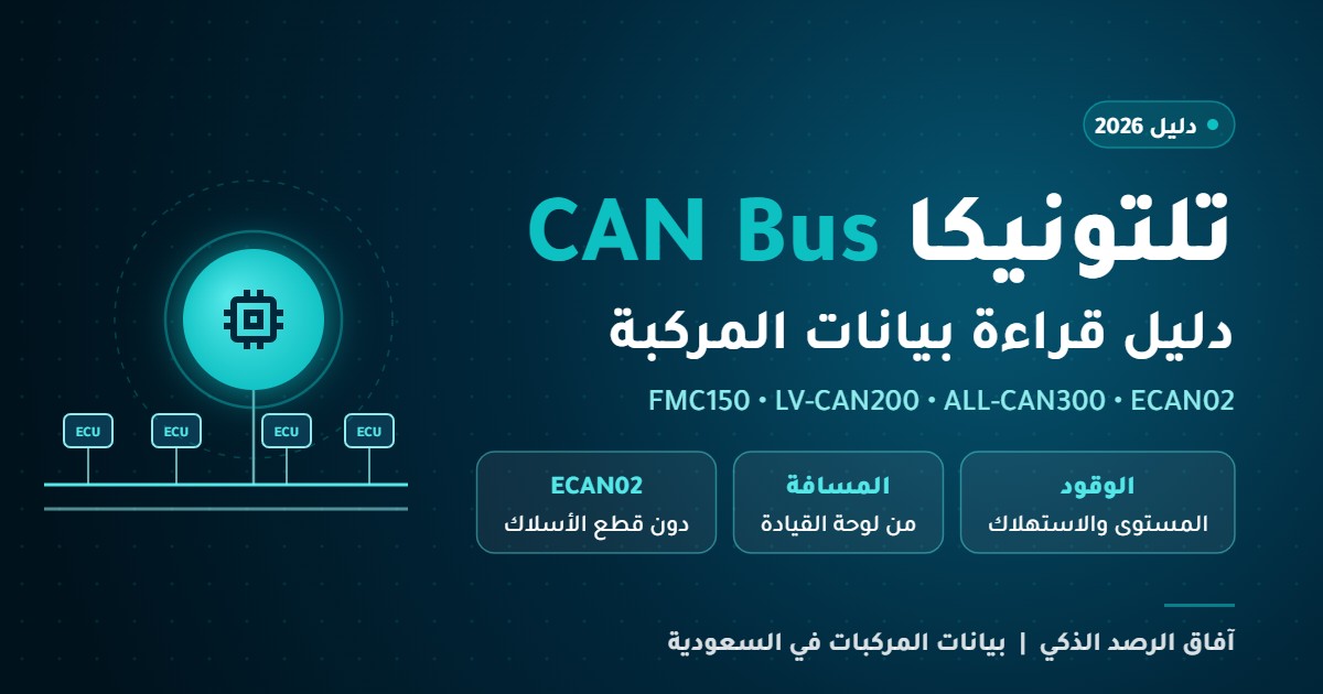 You are currently viewing استخدام CAN Bus مع أجهزة Teltonika: دليل قراءة بيانات المركبة بدقة